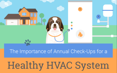 Why Annual HVAC Check-ups are Important for a Healthy AC System [Infographic]