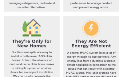 5 Myths About Mini-Split HVAC Systems for Your Berlin, MD Home