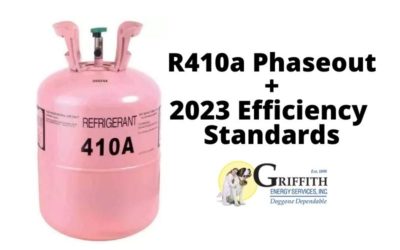 Goodbye R410, Hello A2L: Understanding the R410 Phaseout & New 2023 Efficiency Standards